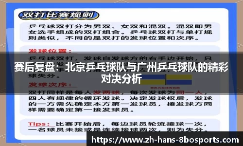 赛后复盘:北京乒乓球队与广州乒乓球队的精彩对决分析